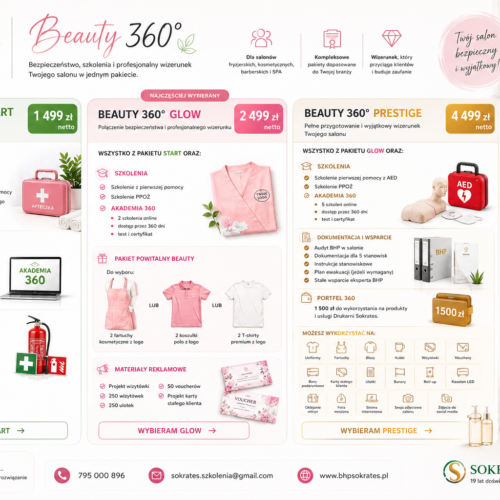 Beauty 360 - pakiety dla branży beauty