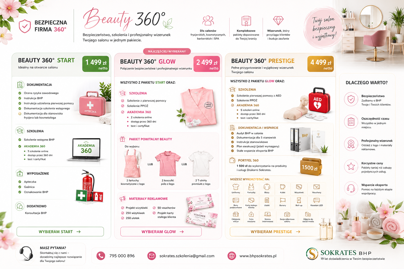 Beauty 360 - pakiety dla salonów beauty