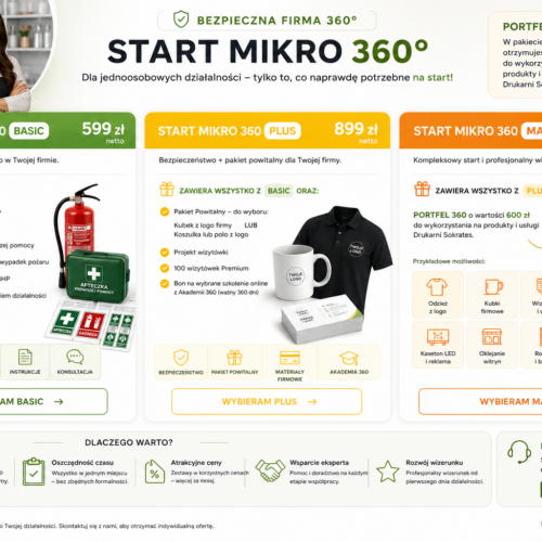START MIKRO 360 - pakiety dla nowych firm