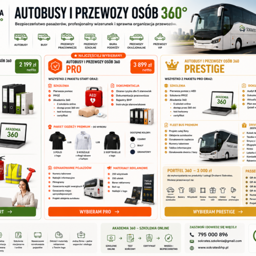 AUTOBUSY I PRZEWOZY OSÓB 360° - oferta transportowa