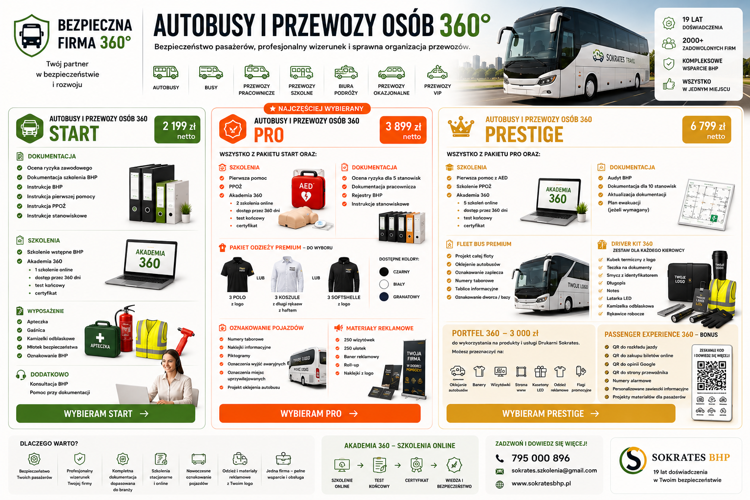 AUTOBUSY I PRZEWOZY OSÓB 360°
