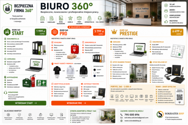 Biuro 360 - pakiety dla biur i firm usługowych