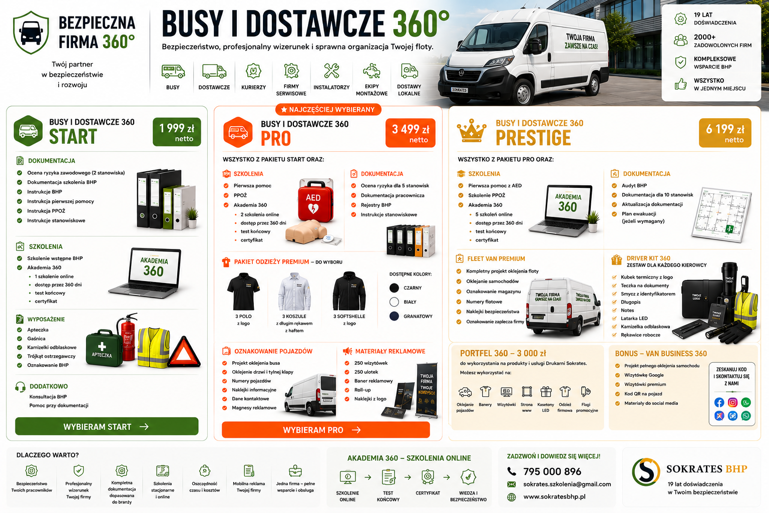 BUSY I DOSTAWCZE 360°