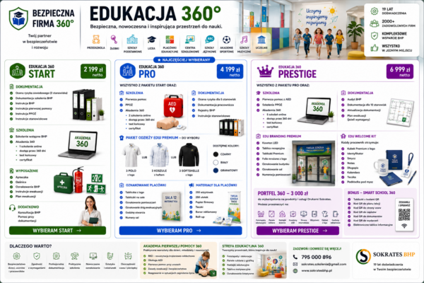 EDUKACJA 360 - pakiety dla placówek edukacyjnych
