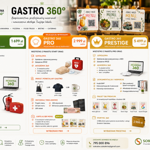 Gastro 360 - pakiety dla gastronomii