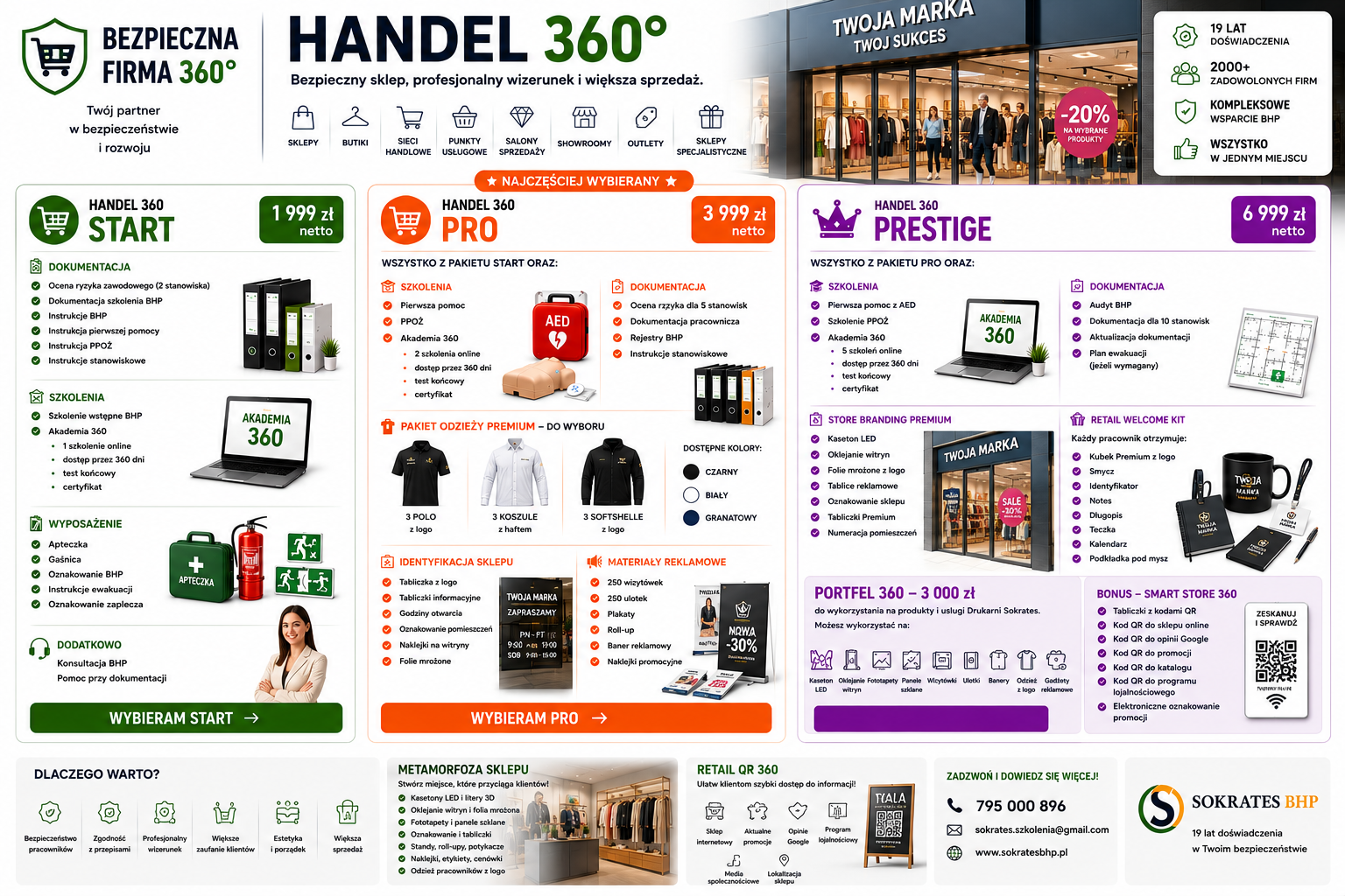 HANDEL 360 - pakiety dla sklepów i punktów handlowych