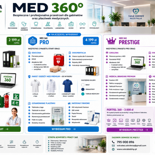 MED 360 - pakiety dla placówek medycznych