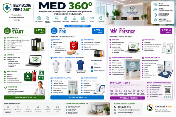 MED 360 - pakiety dla placówek medycznych
