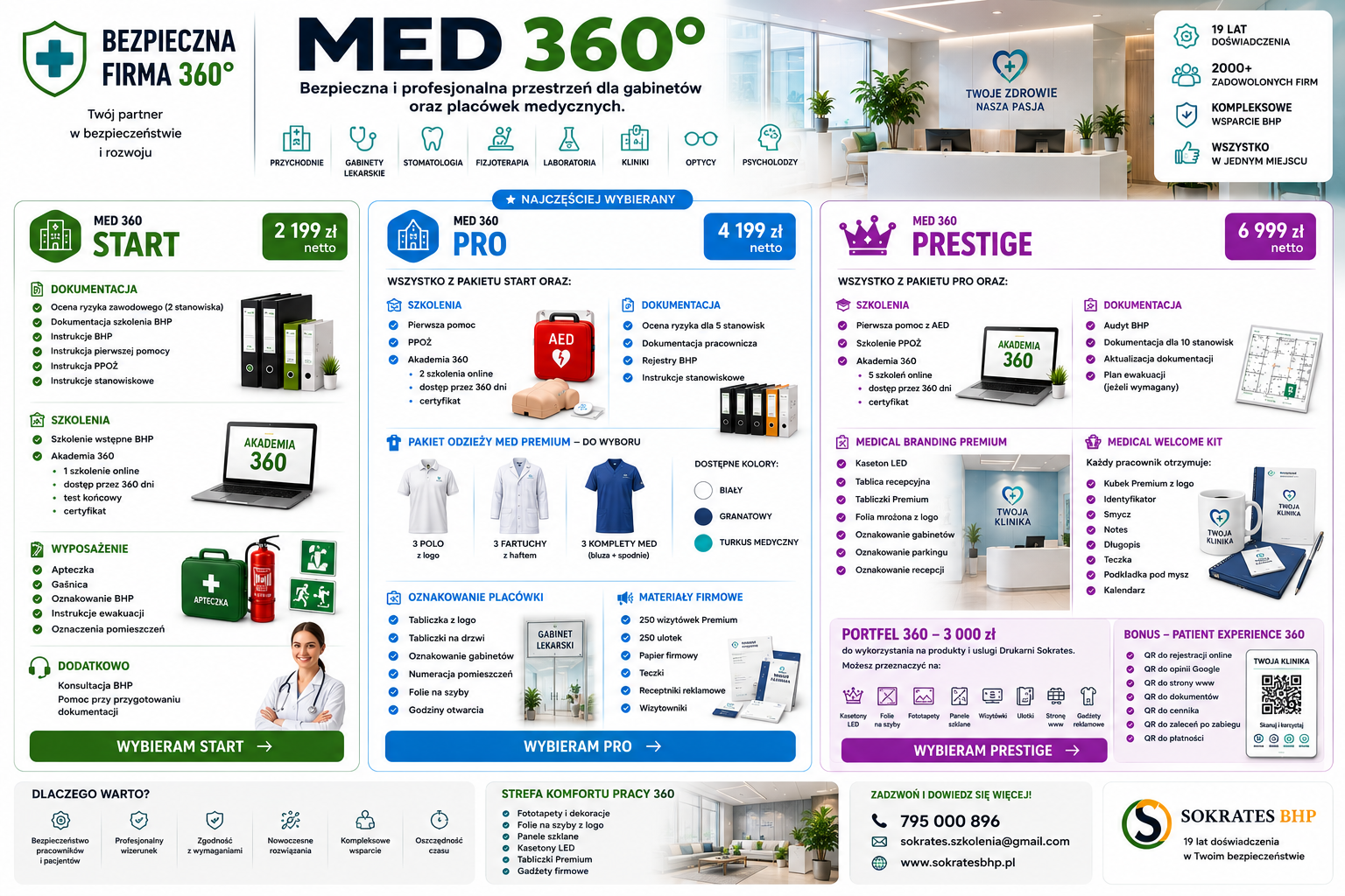 MED 360 - pakiety dla placówek medycznych