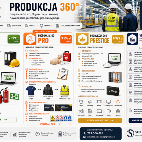 Produkcja 360 - pakiety dla zakładów produkcyjnych