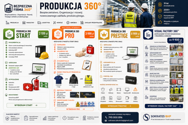 Produkcja 360 - pakiety dla zakładów produkcyjnych