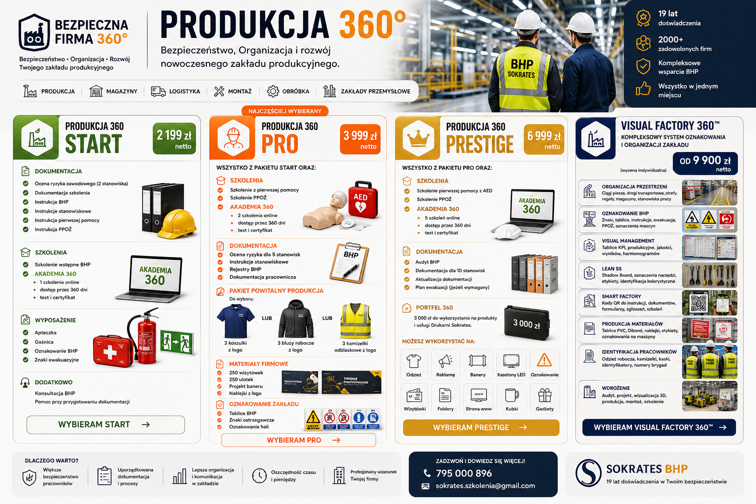 Produkcja 360 - pakiety dla zakładów produkcyjnych
